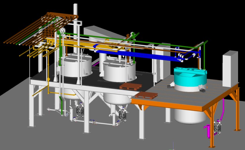 Indústria Química – Processo de Fabricação de Tinta