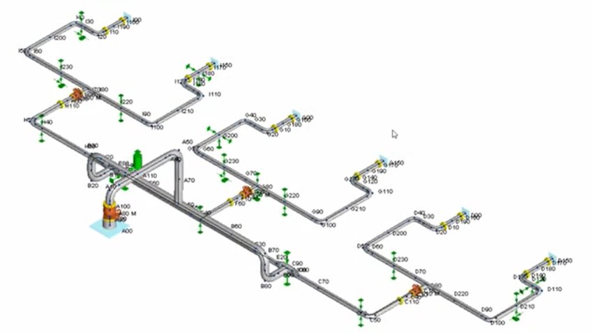 Indústria Petroquímica