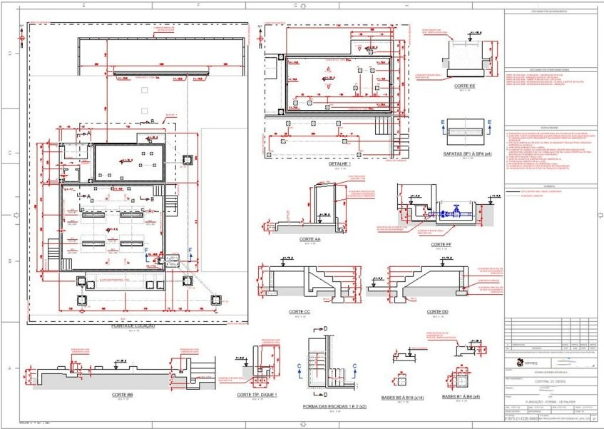 Indústria Automotiva - Projetos Civil
