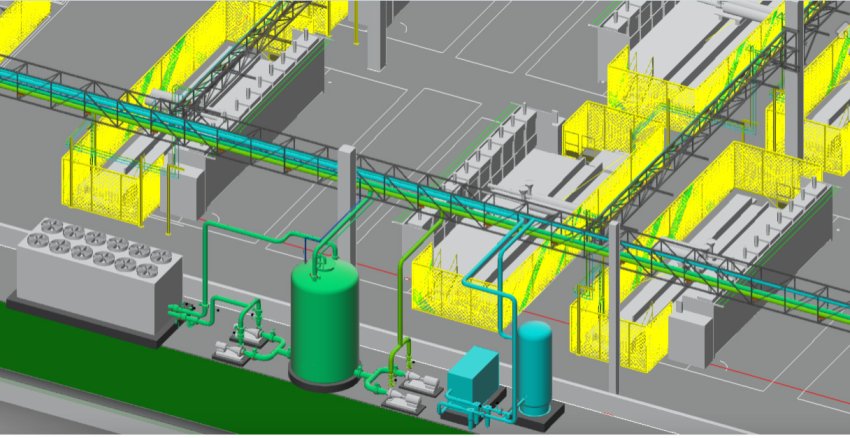 Indústria de Calçados