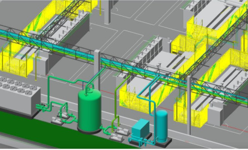 Indústria de Calçados
